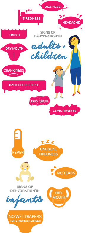 Signs, Symptoms & Causes | Pedialyte®